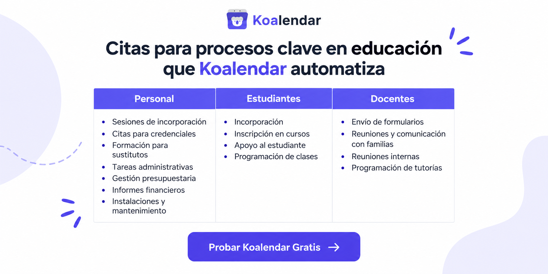 Koalendar para escuelas procesos clave que automatiza